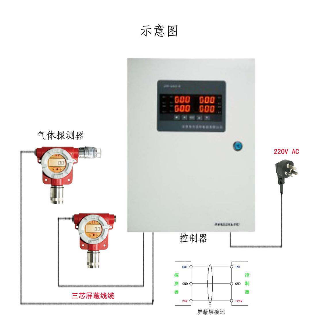 ��ϩ�汨����