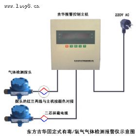 ��ȩ������